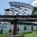 muzium bank negara malaysia